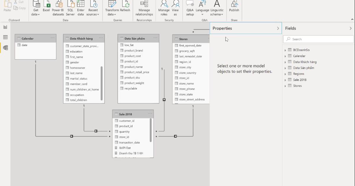 Cùng tìm hiểu về giao diện và quy trình làm việc của PowerBI