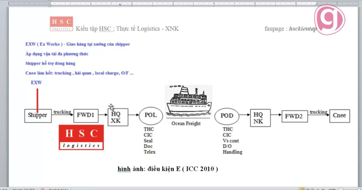 Những lưu ý về Incoterm và điều kiện loại E, F trong Incoterm