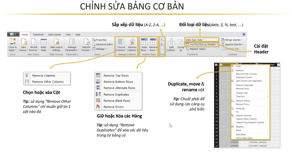 Hướng dẫn các thao tác Edit Table cơ bản trên PowerBI