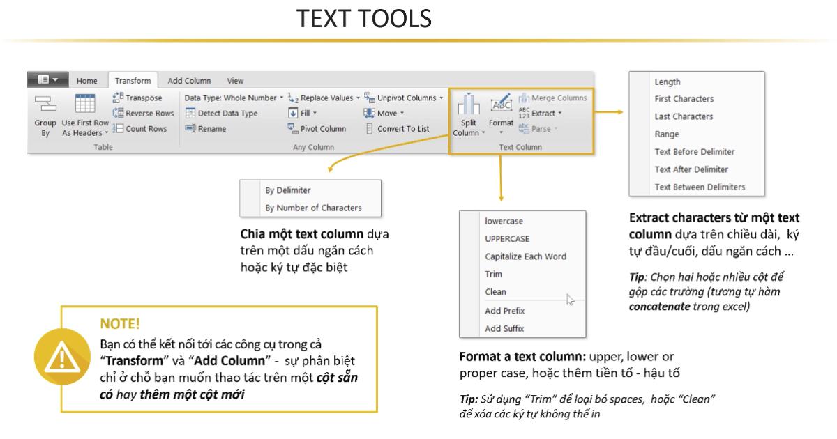Các chức năng xử lý dữ liệu Text trong PowerBI