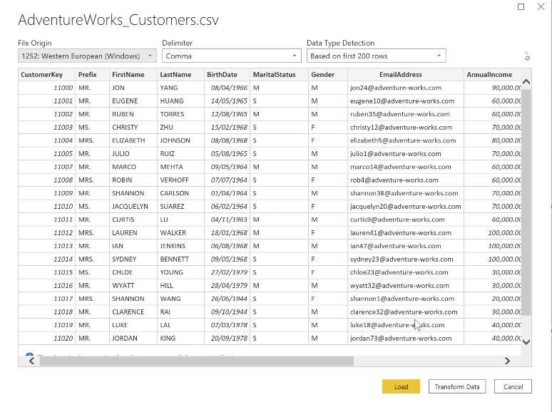 Các chức năng xử lý dữ liệu Text trong PowerBI