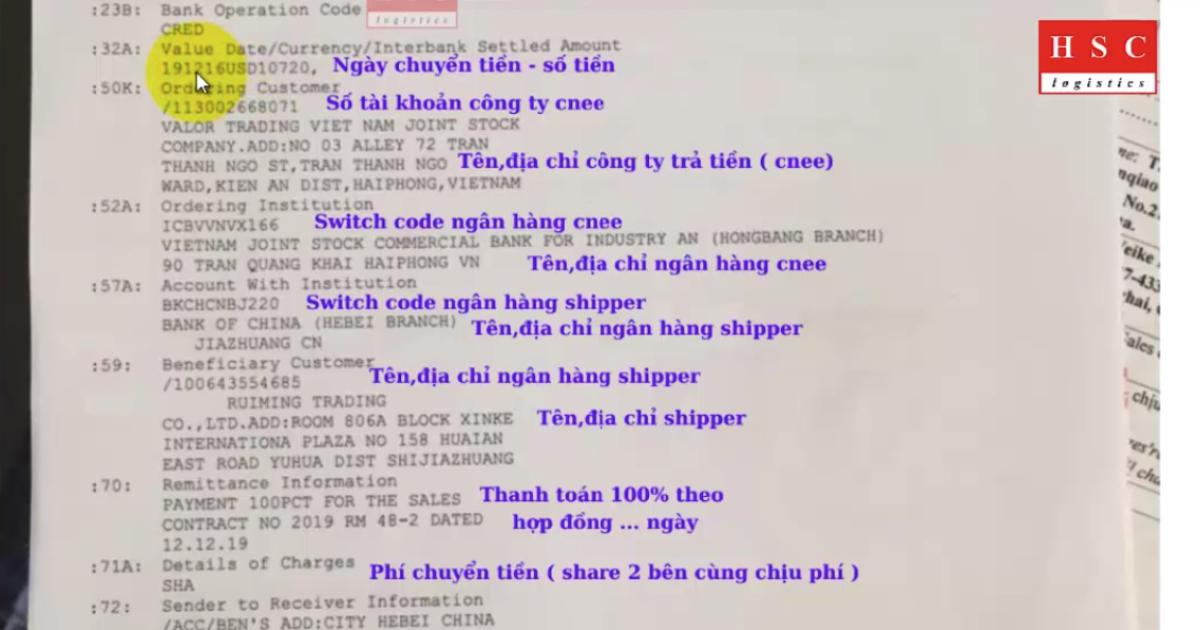 Tìm hiểu về quá trình thanh toán quốc tế trong xuất nhập khẩu