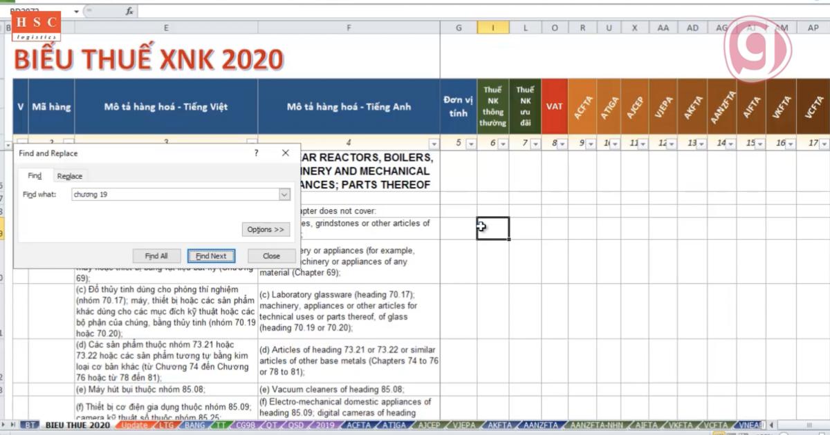 Mã HS Code là gì? Cách tra cứu HS Code mã chính xác nhất