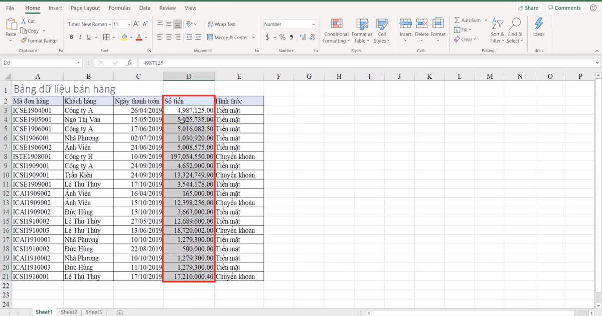 Thế nào là bảng dữ liệu Excel? Các thành phần của bảng dữ liệu Excel
