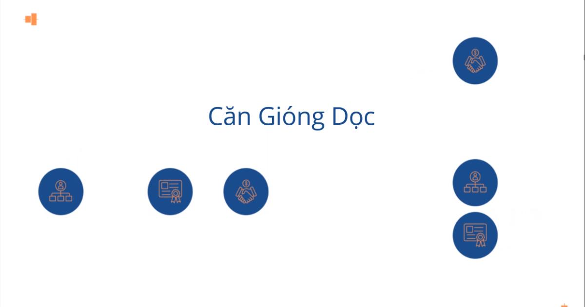 Căn gióng tự động trong Powerpoint