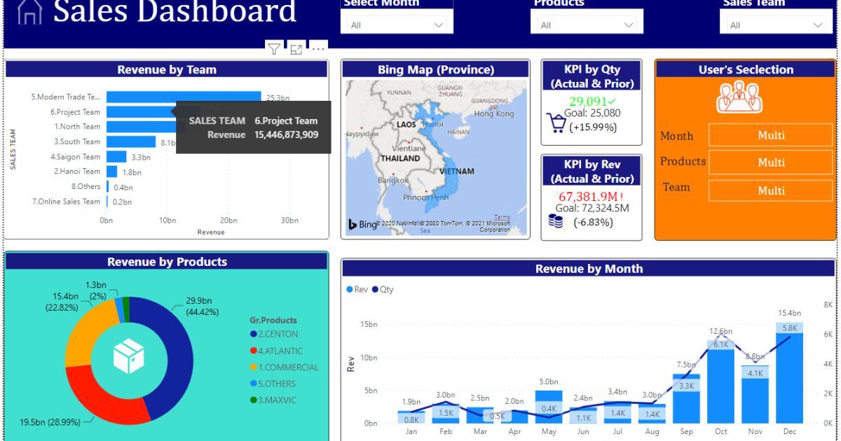 Bác Trần Mạnh “Giới trẻ lười học vì đang mải mê chơi game và ăn nhậu”