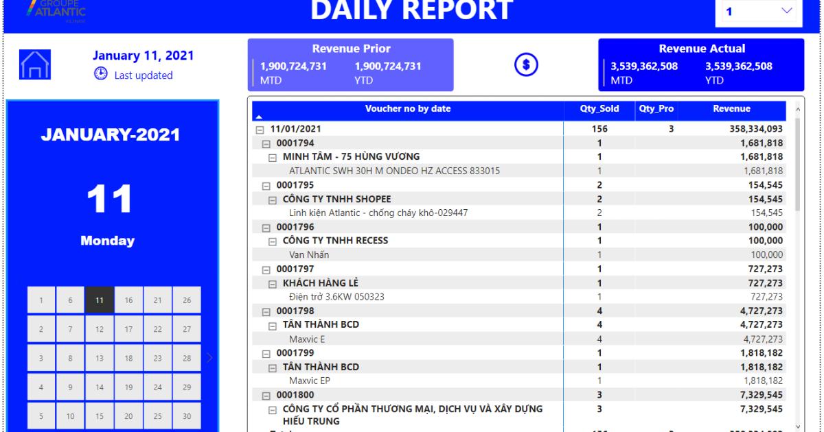 Bác Trần Mạnh “Giới trẻ lười học vì đang mải mê chơi game và ăn nhậu”