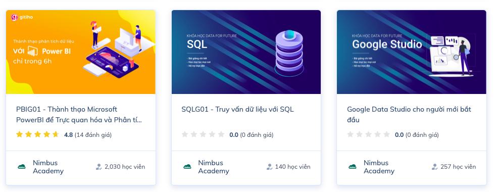 Nimbus School: Nhờ có Gitiho mà Chúng tôi đã thành công với các Khóa học Online