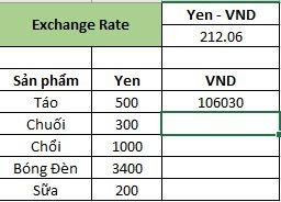 CÁCH SAO CHÉP CÔNG THỨC EXCEL MÀ KHÔNG BỊ THAY ĐỔI THAM CHIẾU Ô