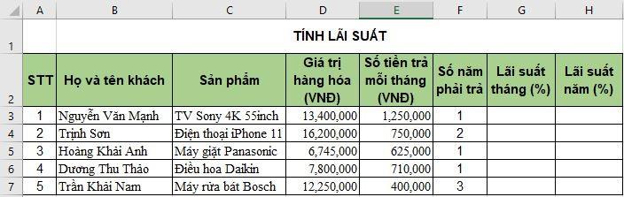 Cách sử dụng hàm Rate trong Excel để tính lãi suất