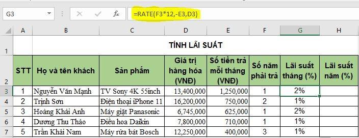 Cách sử dụng hàm Rate trong Excel để tính lãi suất