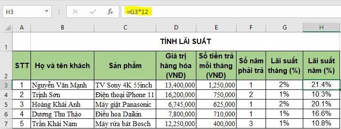 Cách sử dụng hàm Rate trong Excel để tính lãi suất