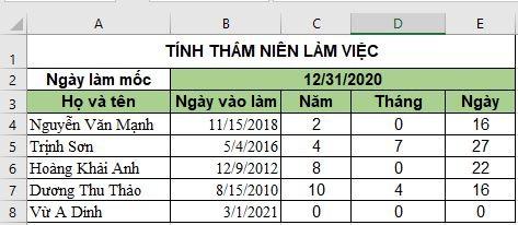Sau khi áp dụng cách tính thâm niên trong Excel