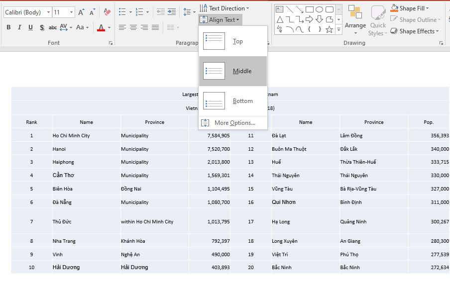 Hướng dẫn chi tiết cách tạo bảng chuyên nghiệp trong PowerPoint