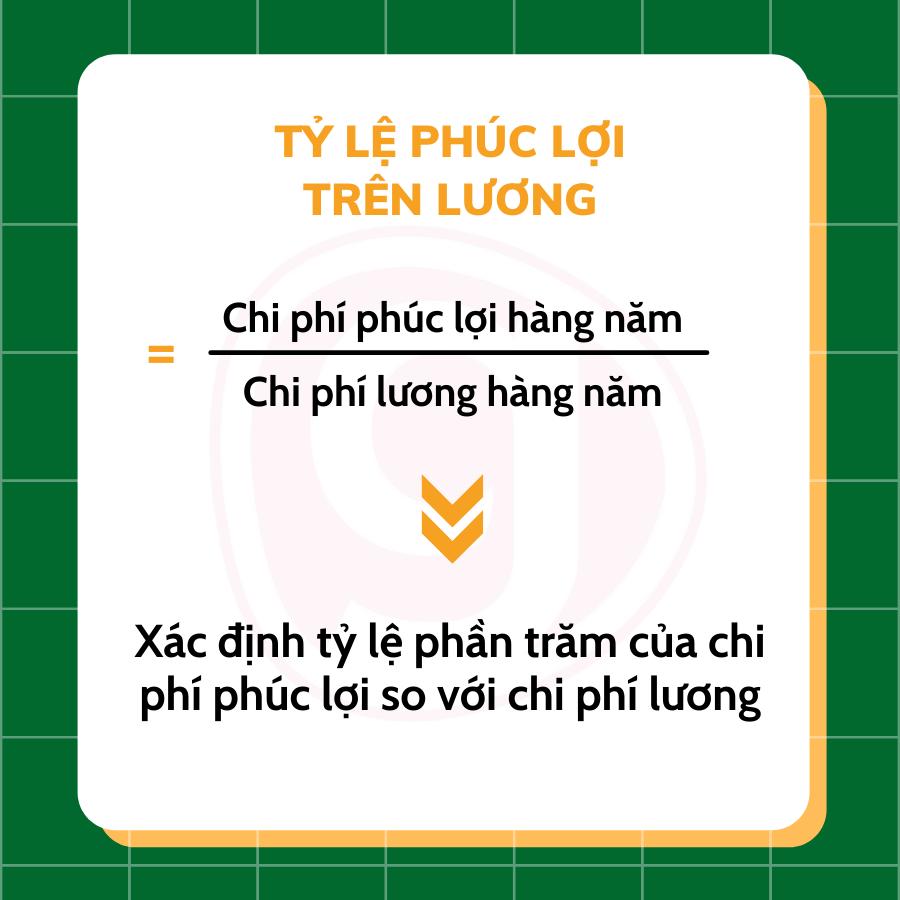 Muốn quản trị nhân sự hiệu quả nhất định phải biết 13 chỉ số này