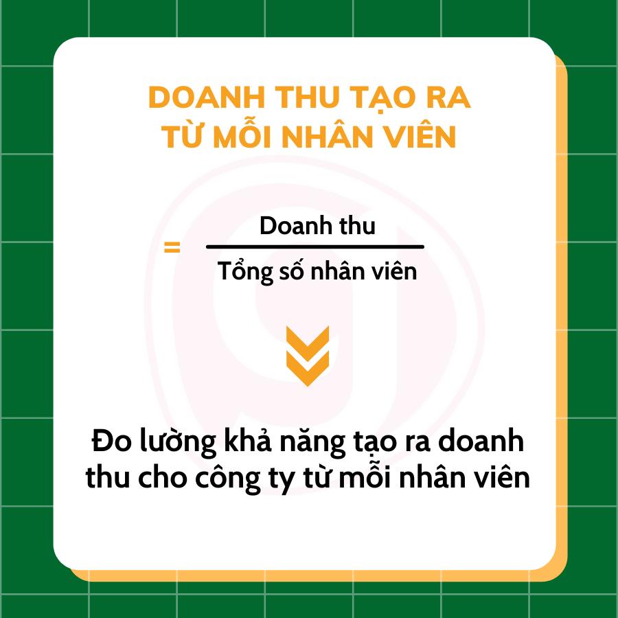 Muốn quản trị nhân sự hiệu quả nhất định phải biết 13 chỉ số này