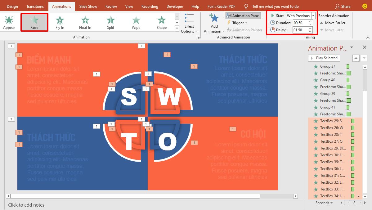 Hướng dẫn cách tạo hiệu ứng động cho sơ đồ SWOT trong PowerPoint
