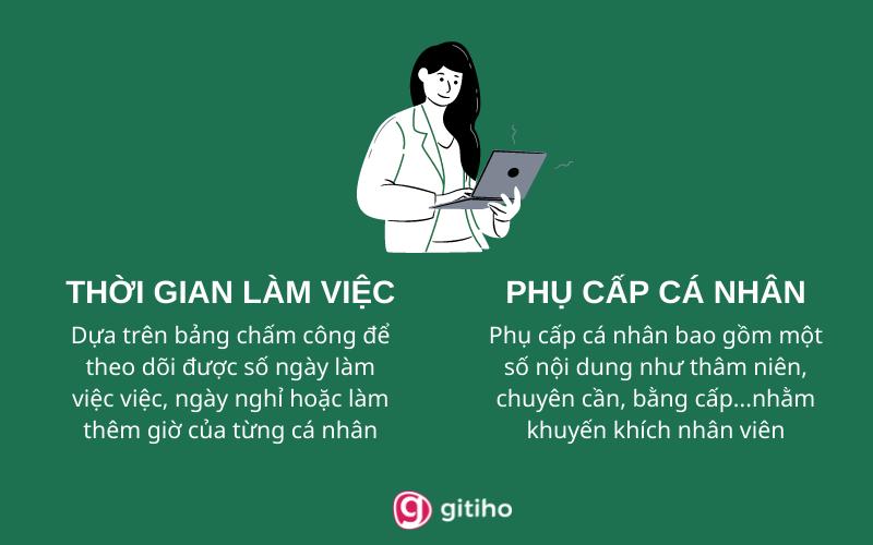 Hướng dẫn chi tiết cách lập bảng lương 3P trên Excel