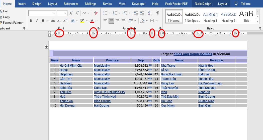 Cách khắc phục lỗi bảng trong Word bị tràn lề nhanh và hiệu quả