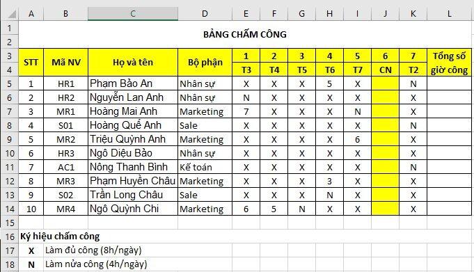 Công thức tính ngày công bằng hàm Excel