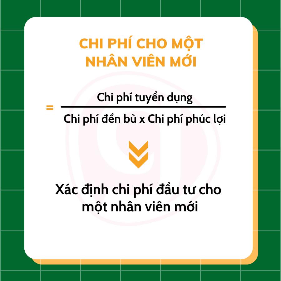 Muốn quản trị nhân sự hiệu quả nhất định phải biết 13 chỉ số này