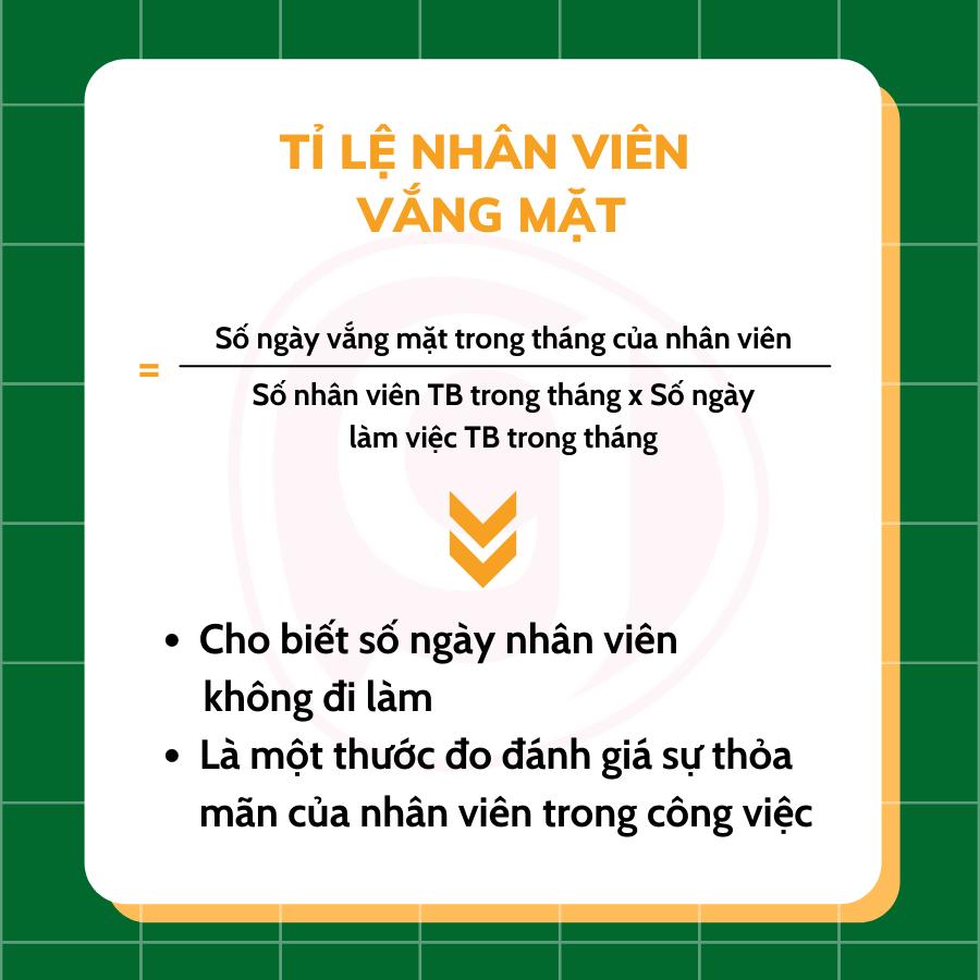 Muốn quản trị nhân sự hiệu quả nhất định phải biết 13 chỉ số này