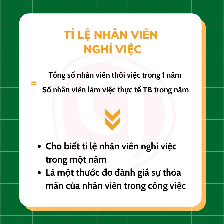 Muốn quản trị nhân sự hiệu quả nhất định phải biết 13 chỉ số này