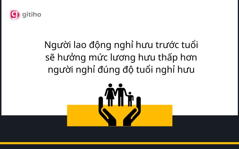 Những thay đổi trong quy định về độ tuổi nghỉ hưu mới nhất năm 2022