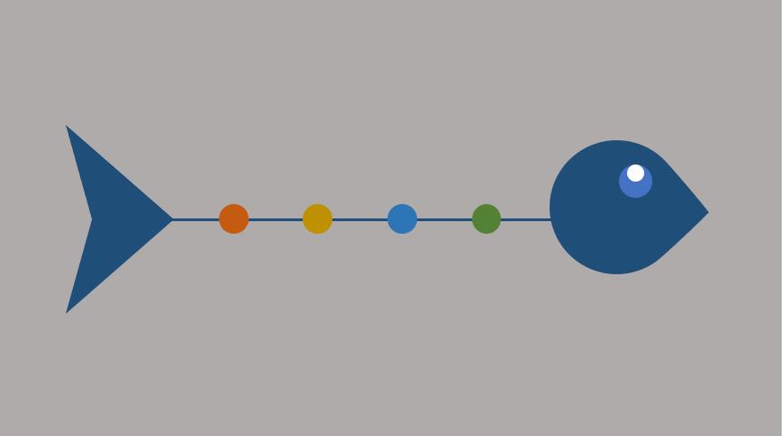 Hướng dẫn cách làm biểu đồ xương cá trong PowerPoint