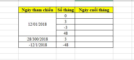 Cách dùng hàm EOMONTH để tìm ngày cuối cùng trong tháng