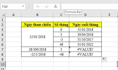 Cách dùng hàm EOMONTH để tìm ngày cuối cùng trong tháng