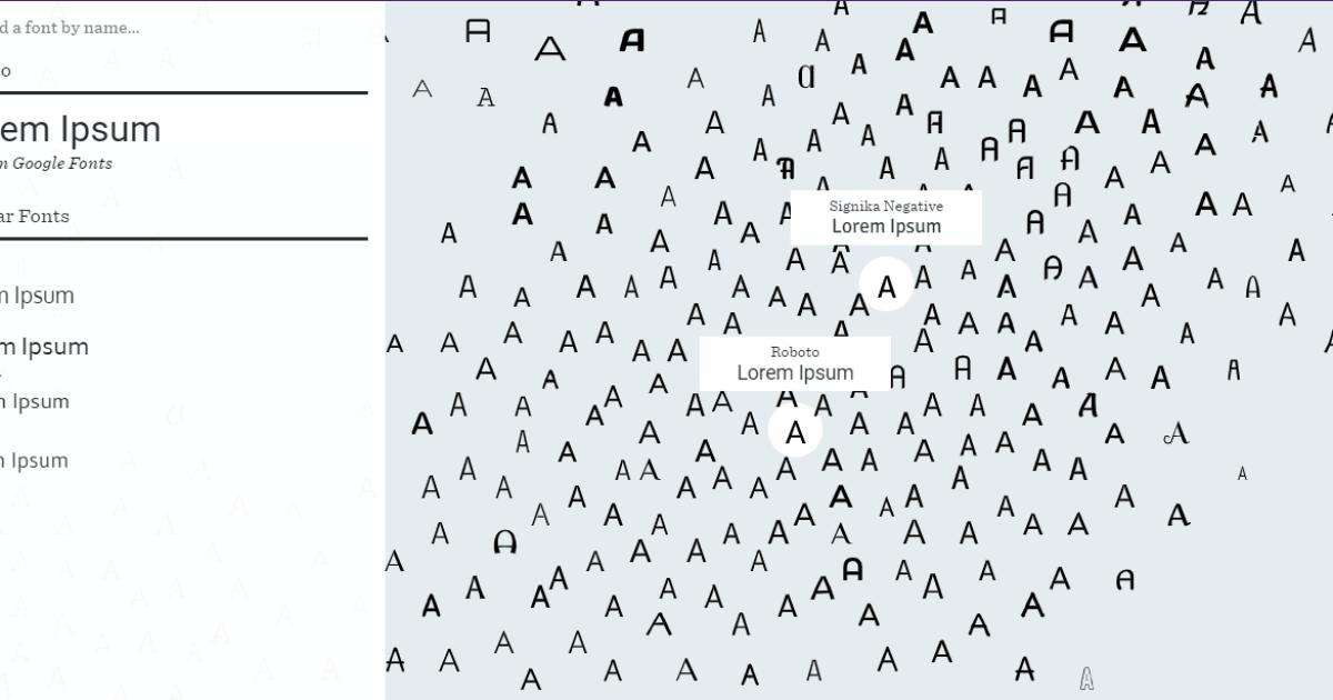 Trang web hỗ trợ kết hợp font chữ Fontmap