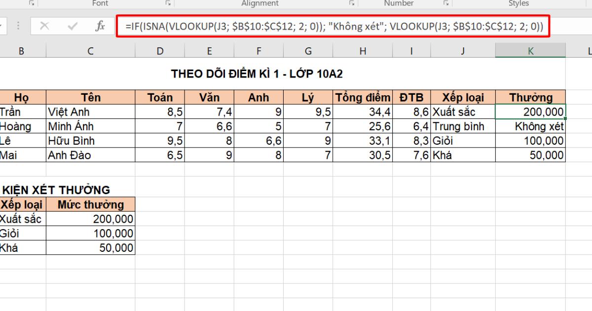 Hàm ISNA là gì? Cách thay thế lỗi trong Excel với hàm ISNA