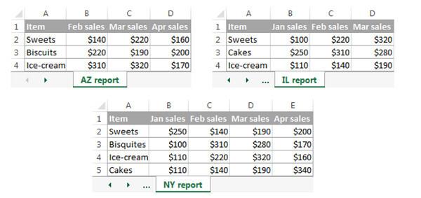 Hướng dẫn chi tiết cách hợp nhất dữ liệu và trang tính trong Excel