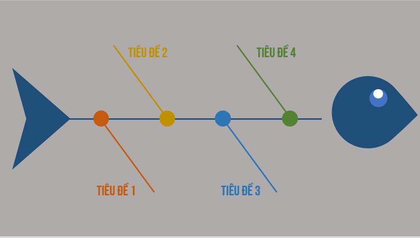 Hướng dẫn cách làm biểu đồ xương cá trong PowerPoint