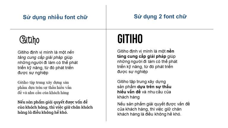 Những sai lầm hay mắc phải khi thiết kế slide PowerPoint