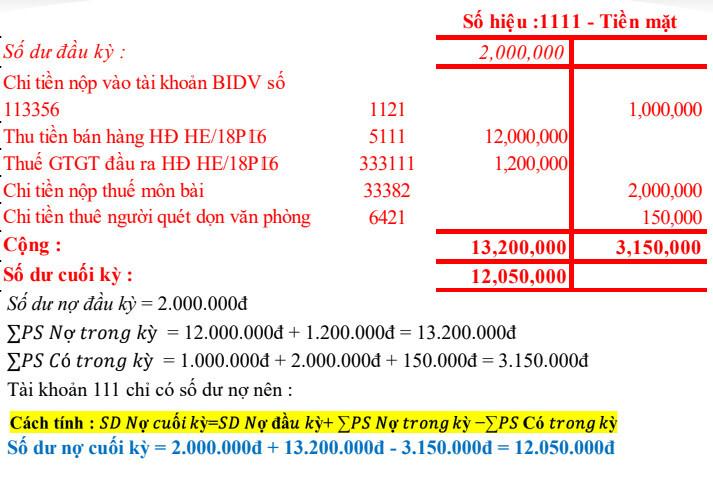 Cách tính số dư tài khoản kế toán nhanh và chính xác