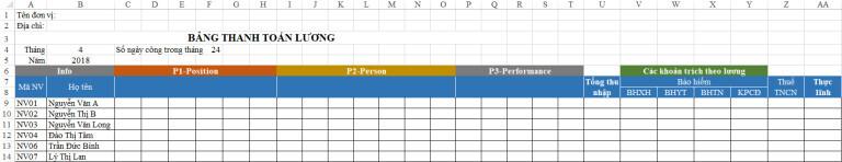 Hướng dẫn chi tiết cách lập bảng lương 3P trên Excel