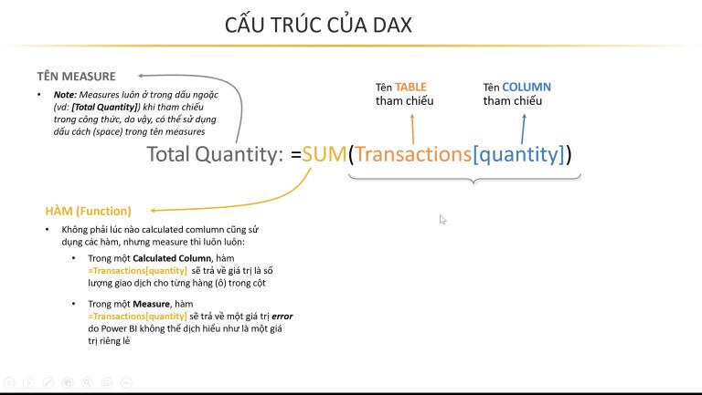 DAX trong Power BI là gì? Tổng quan về DAX trong Power BI