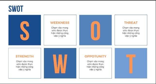 Hướng dẫn làm Infographic trên Powerpoint - Phần 1: Các loại Infographic