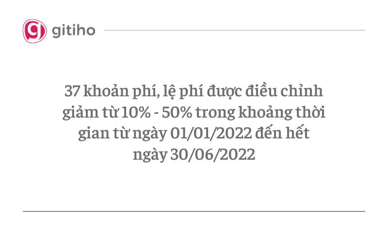 4 thay đổi về chính sách thuế, phí, lệ phí có hiệu lực từ tháng 1/2022