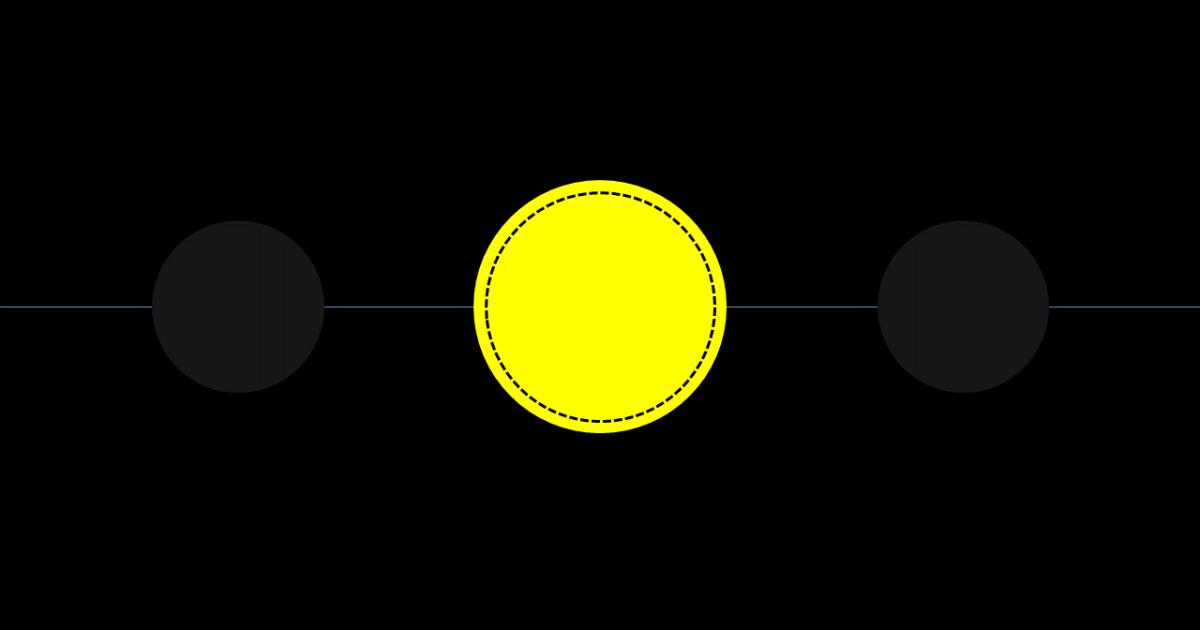4 nguyên tắc sắp xếp bố cục (layout) cần biết khi thiết kế slide