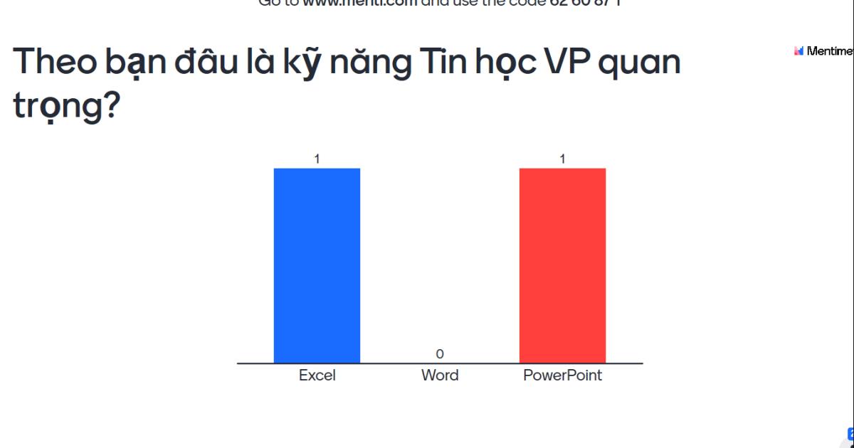 5 add in hữu ích miễn phí ai cũng nên cài trong PowerPoint
