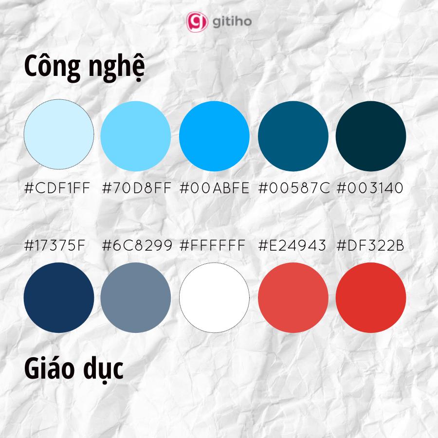 Lựa chọn màu sắc thiết kế slide cho từng ngành hàng