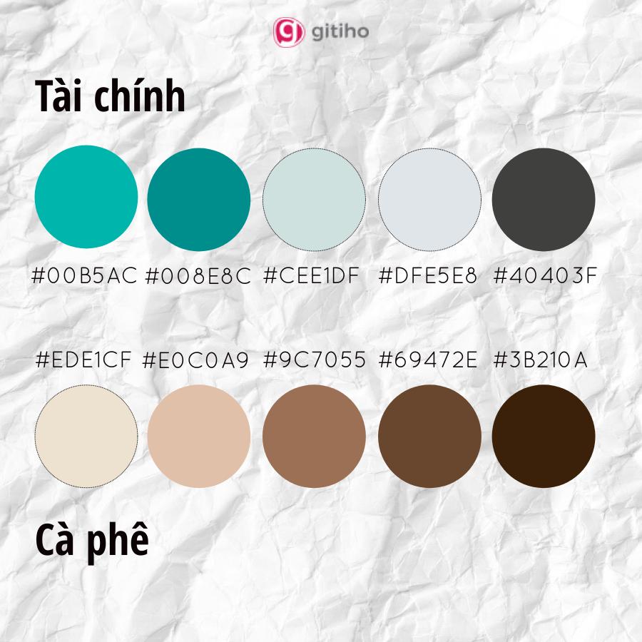 Lựa chọn màu sắc thiết kế slide cho từng ngành hàng