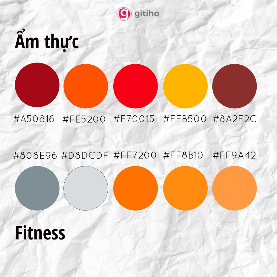 Lựa chọn màu sắc thiết kế slide cho từng ngành hàng