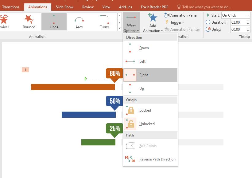 Cách tạo hiệu ứng động cho biểu đồ phần trăm trong PowerPoint