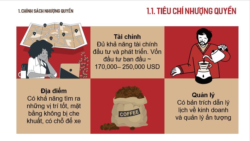 Lựa chọn màu sắc thiết kế slide cho từng ngành hàng