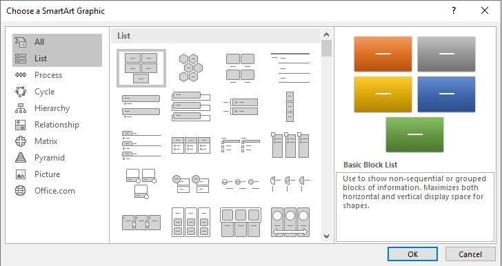 Hướng dẫn cách sử dụng SmartArt trong Word 2010 hiệu quả