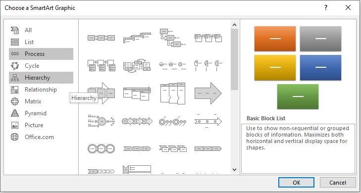 Hướng dẫn cách sử dụng SmartArt trong Word 2010 hiệu quả